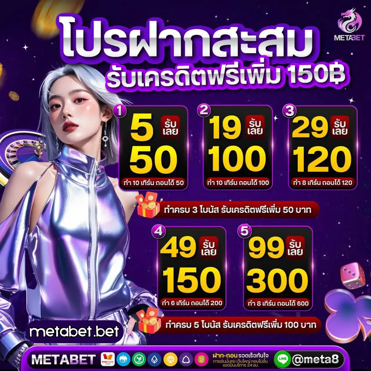 metabet